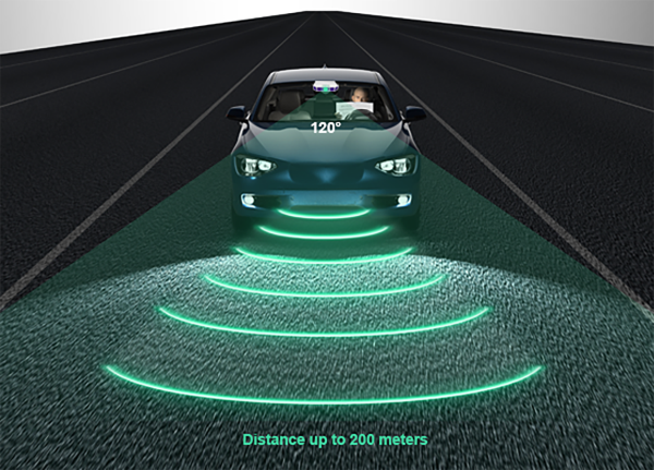 紅外汽車激光雷達(dá)測距 紅外汽車激光雷達(dá)測距