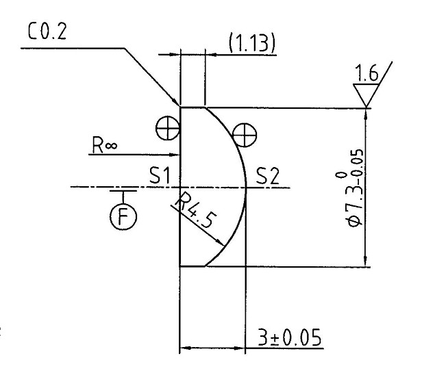 往期球面透鏡圖示1 往期球面透鏡圖示1