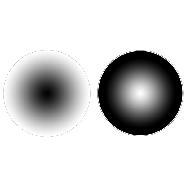 什么是牛眼濾光片？都有哪些分類？