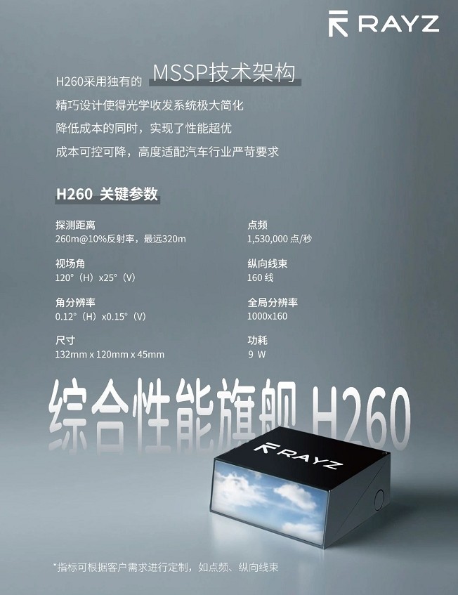 H260激光雷達(dá)