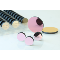 解析帶通濾光片半峰全寬、通帶、帶寬的關(guān)系