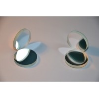 窄帶濾光片技術(shù)的前景如何？