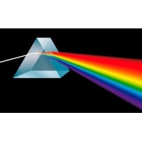 什么是色散？色散系數(shù)對(duì)光學(xué)的影響有多大？