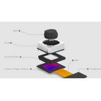 手機(jī)攝像頭是否可拆紅外濾光片？