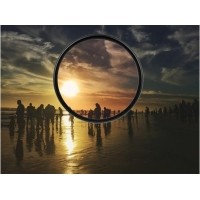 什么是UV鏡？它是怎么做出來的？