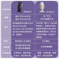 國(guó)產(chǎn)醫(yī)療美容DPL光子美容儀的發(fā)展?jié)摿εc機(jī)遇分析