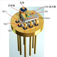 半導(dǎo)體激光器光學(xué)窗口全解析